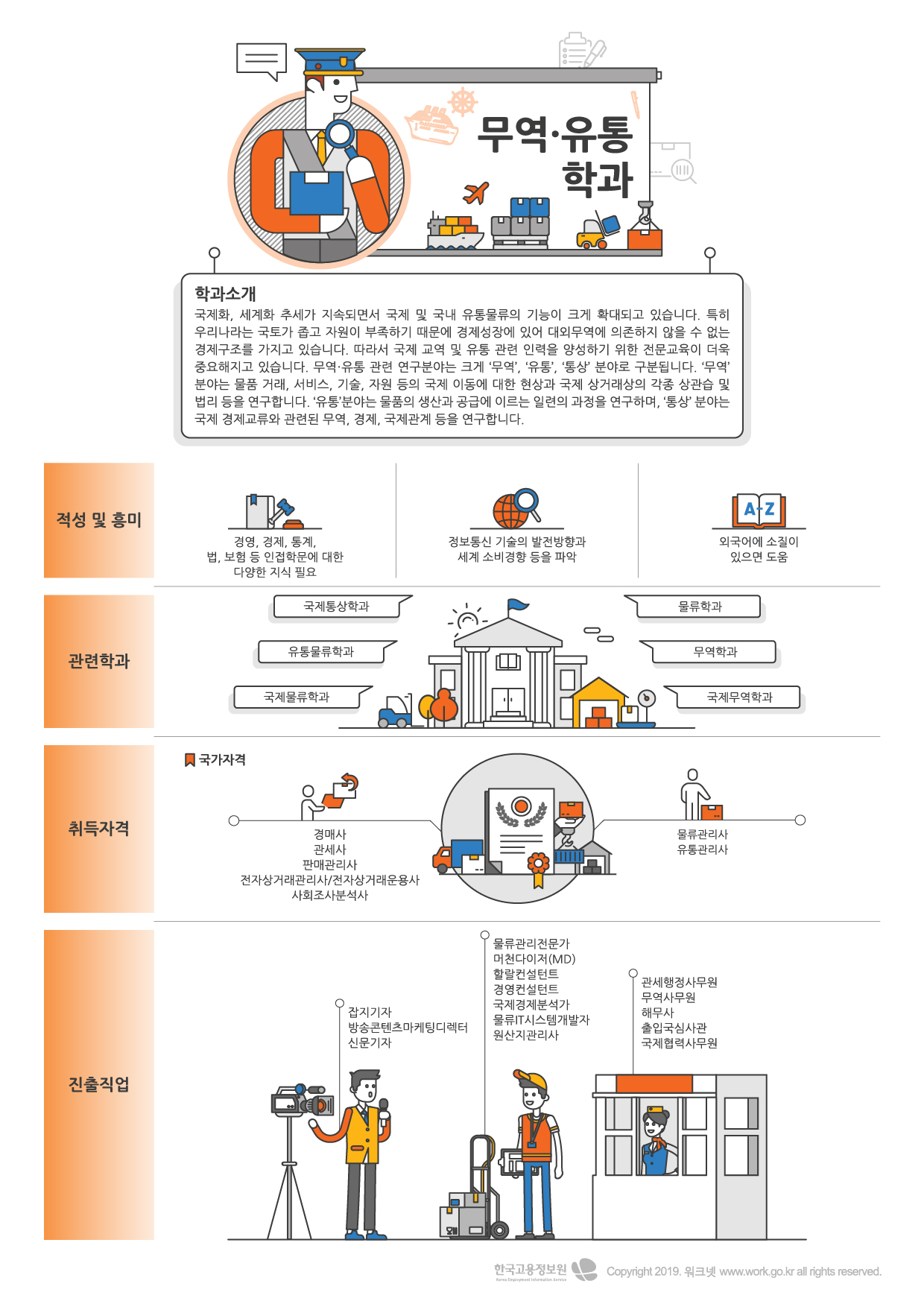 27무역유통학과-01.jpg