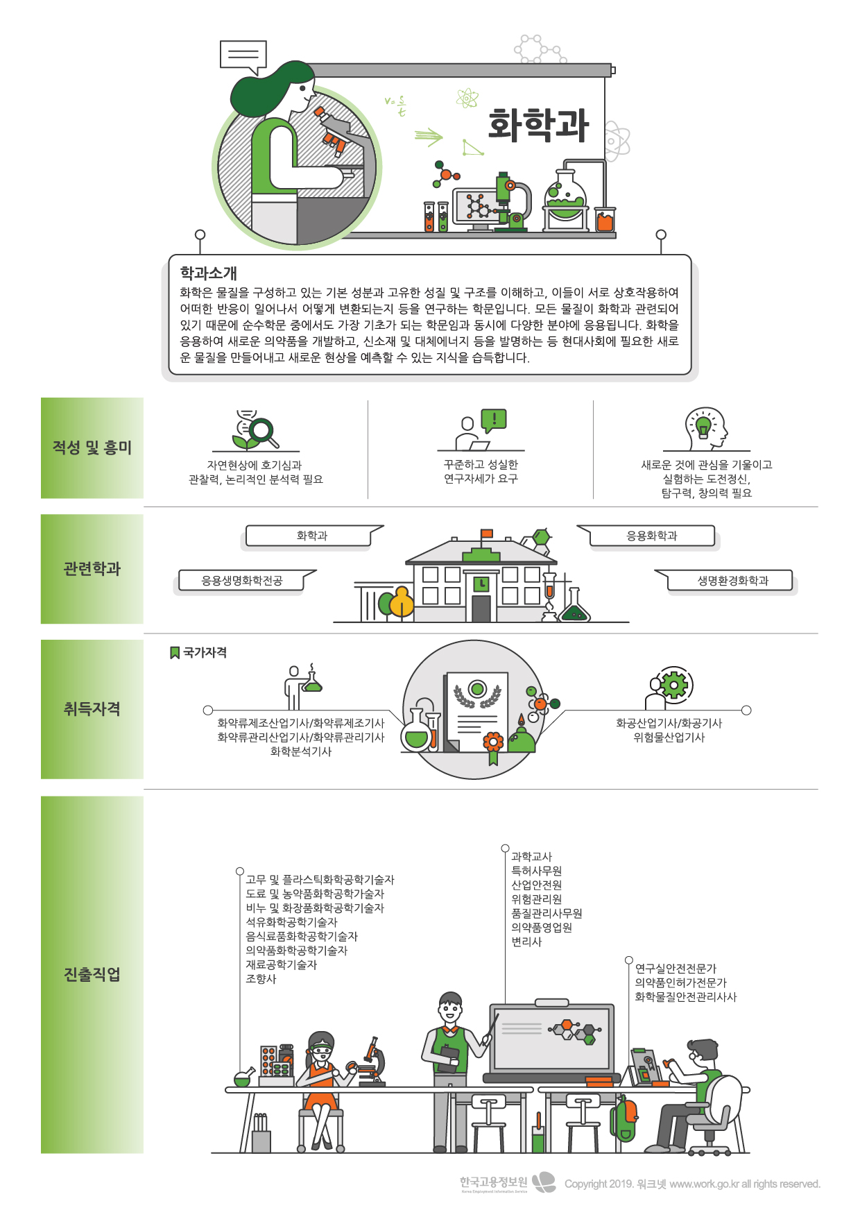 88화학과-01.jpg