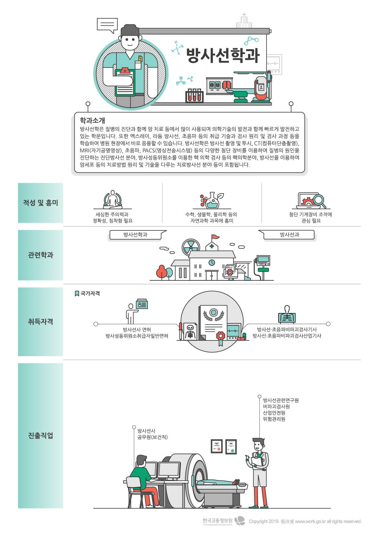 106방사선학과-01.jpg