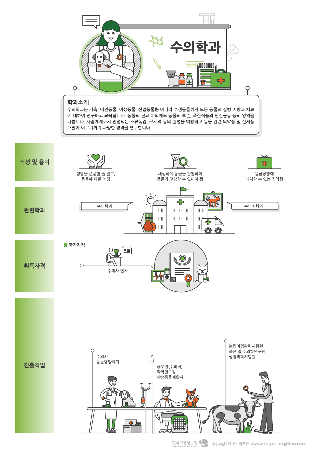 86수의학과-01.jpg