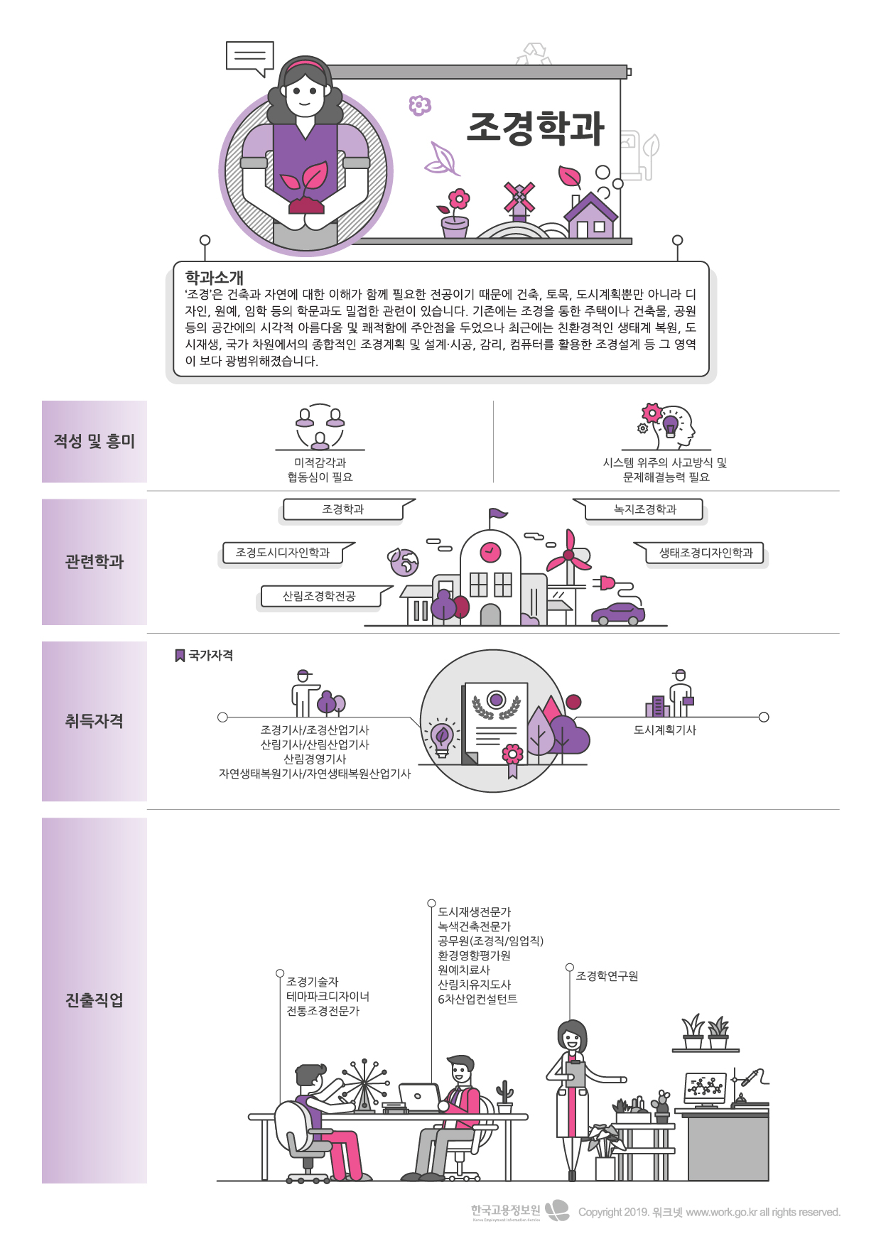 55조경학과-01.jpg