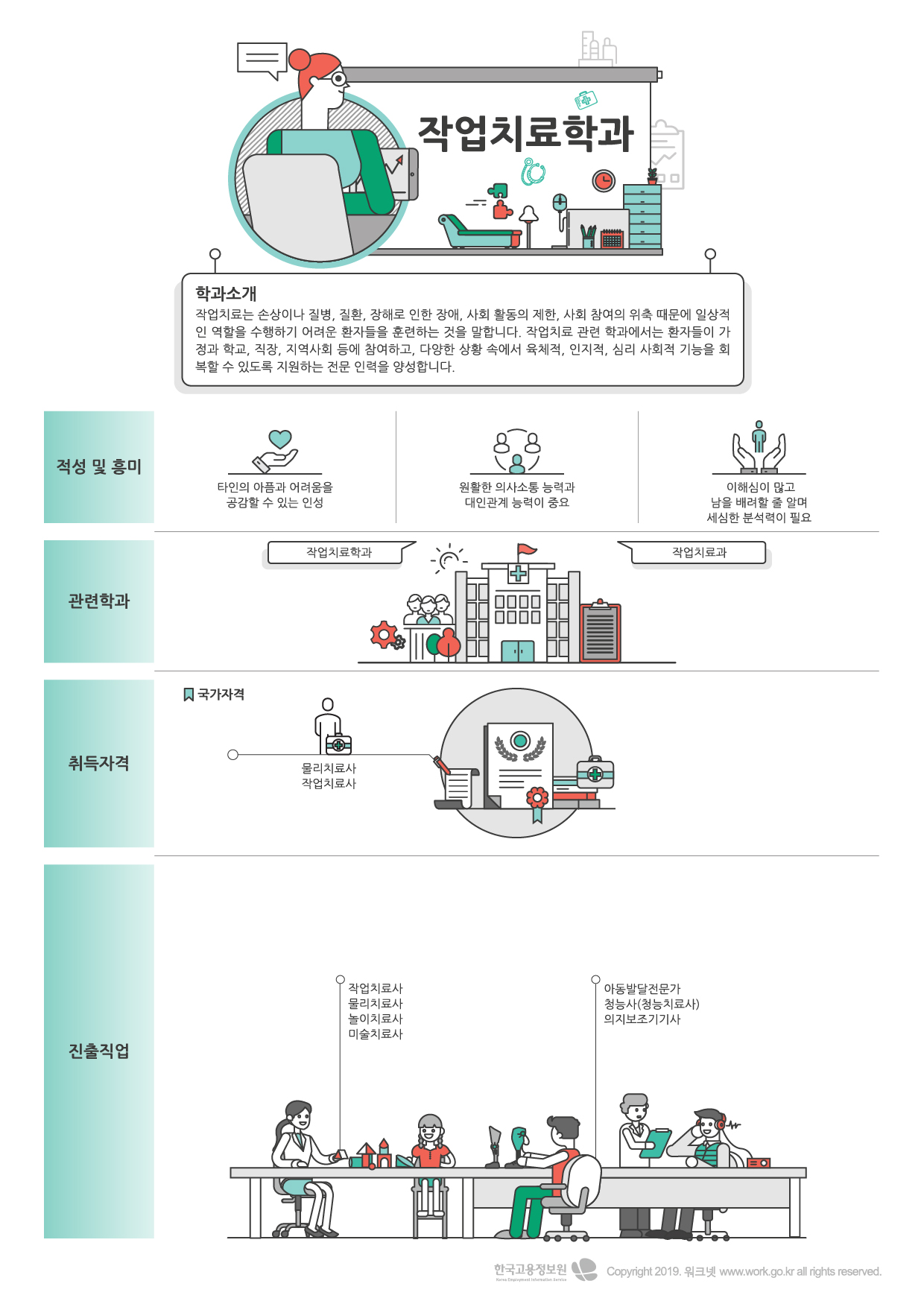 110작업치료학과-01.jpg