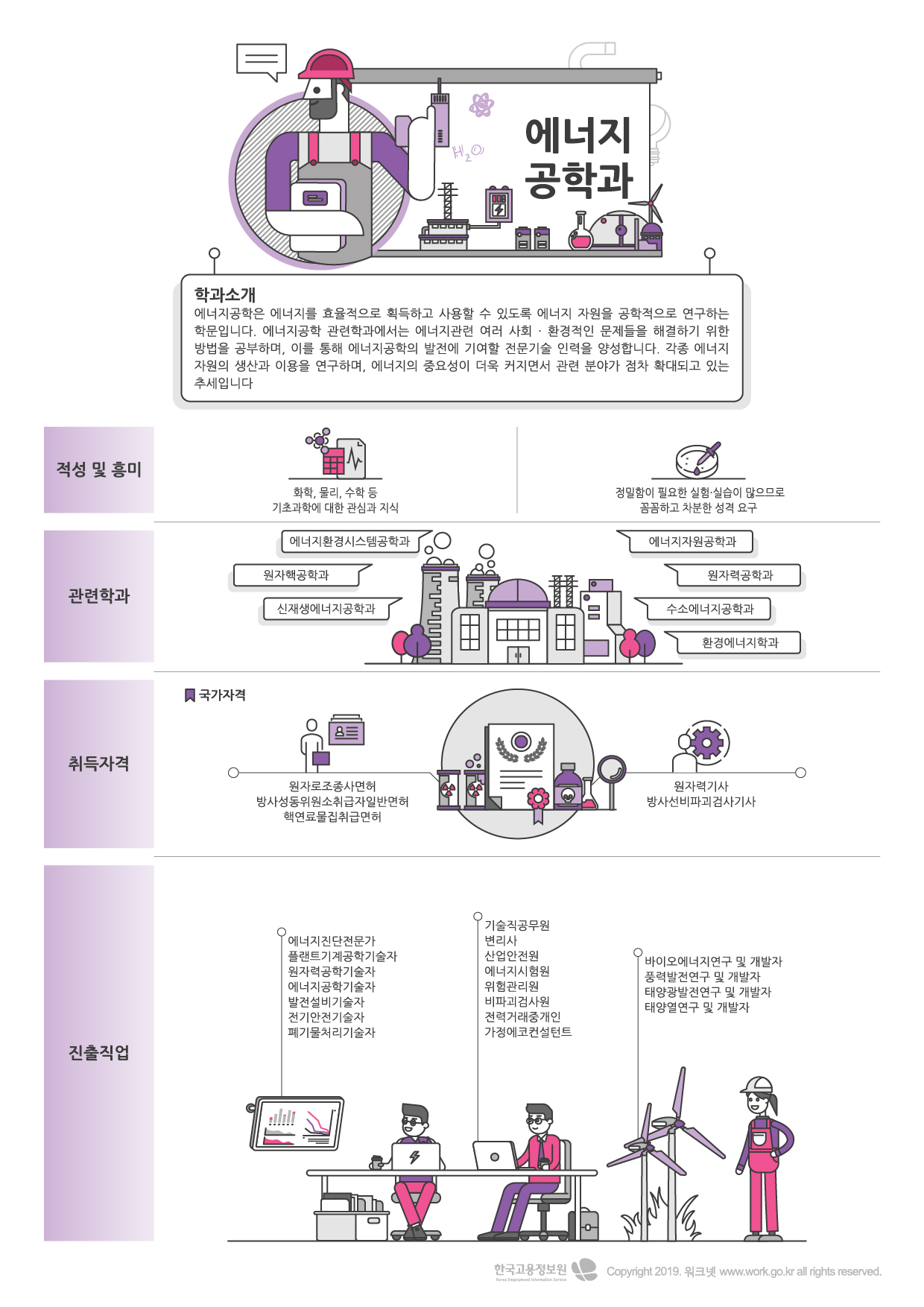 69에너지공학과-01.jpg