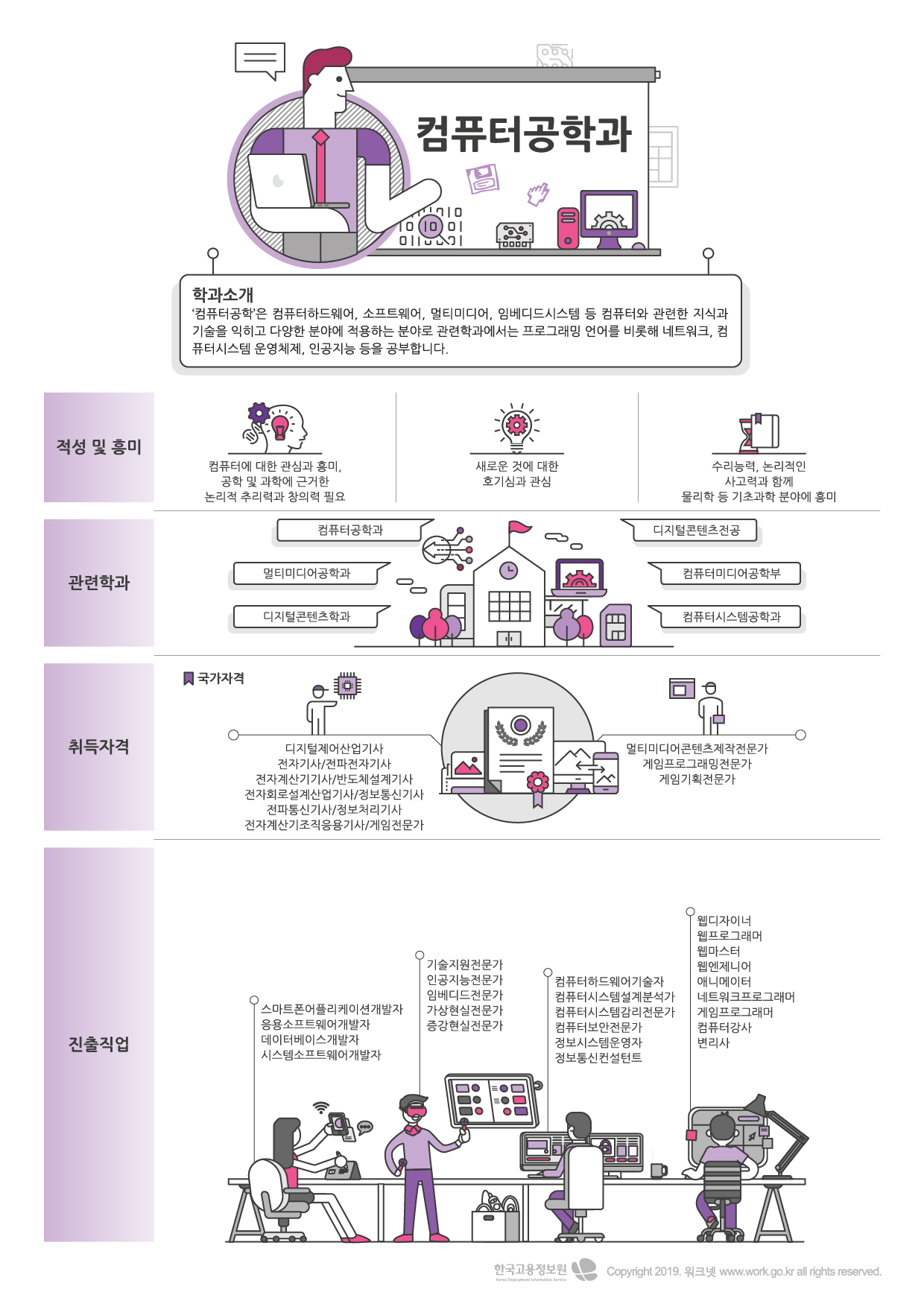 73컴퓨터공학과-01.jpg