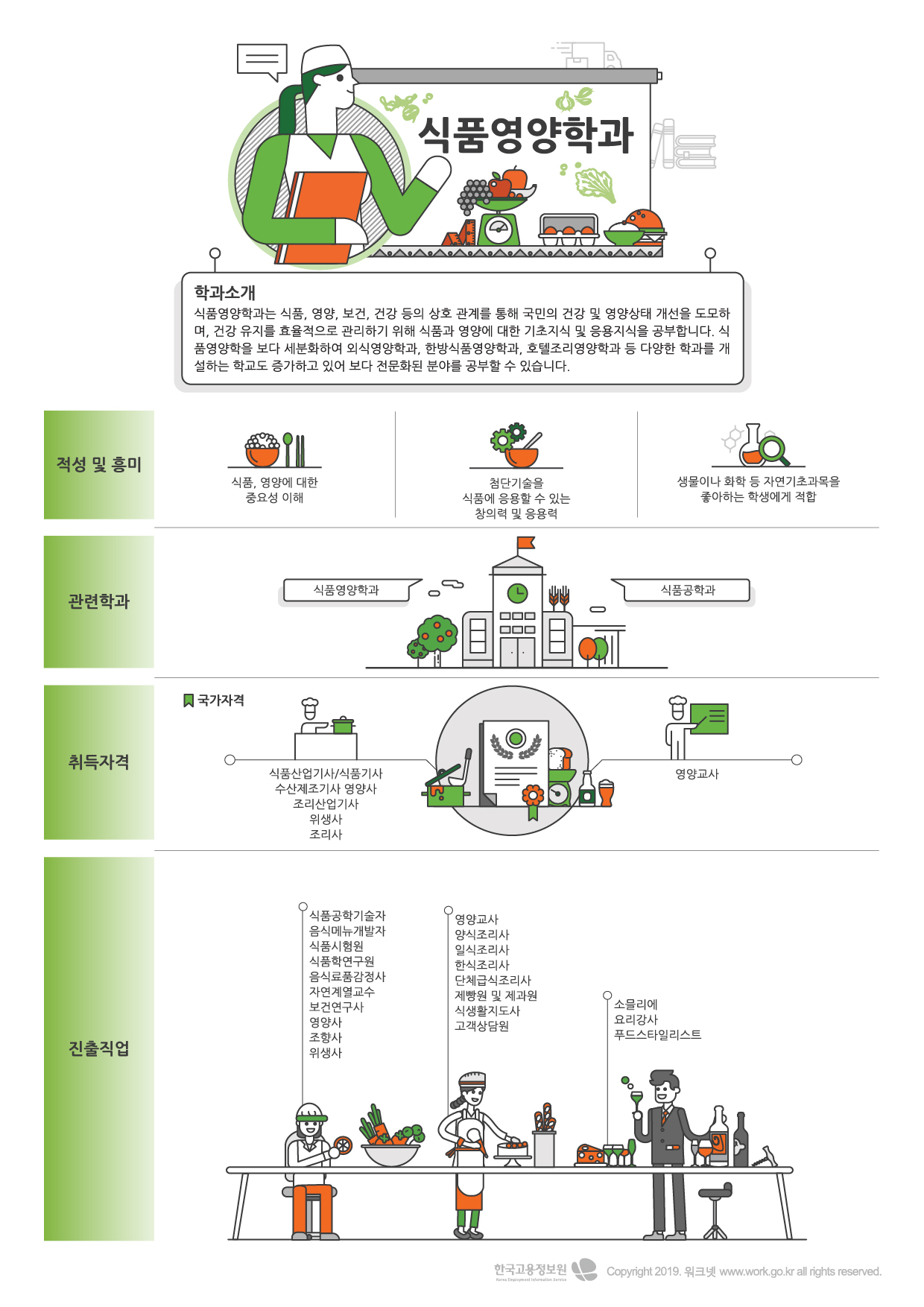 90식품영양학과-01.jpg