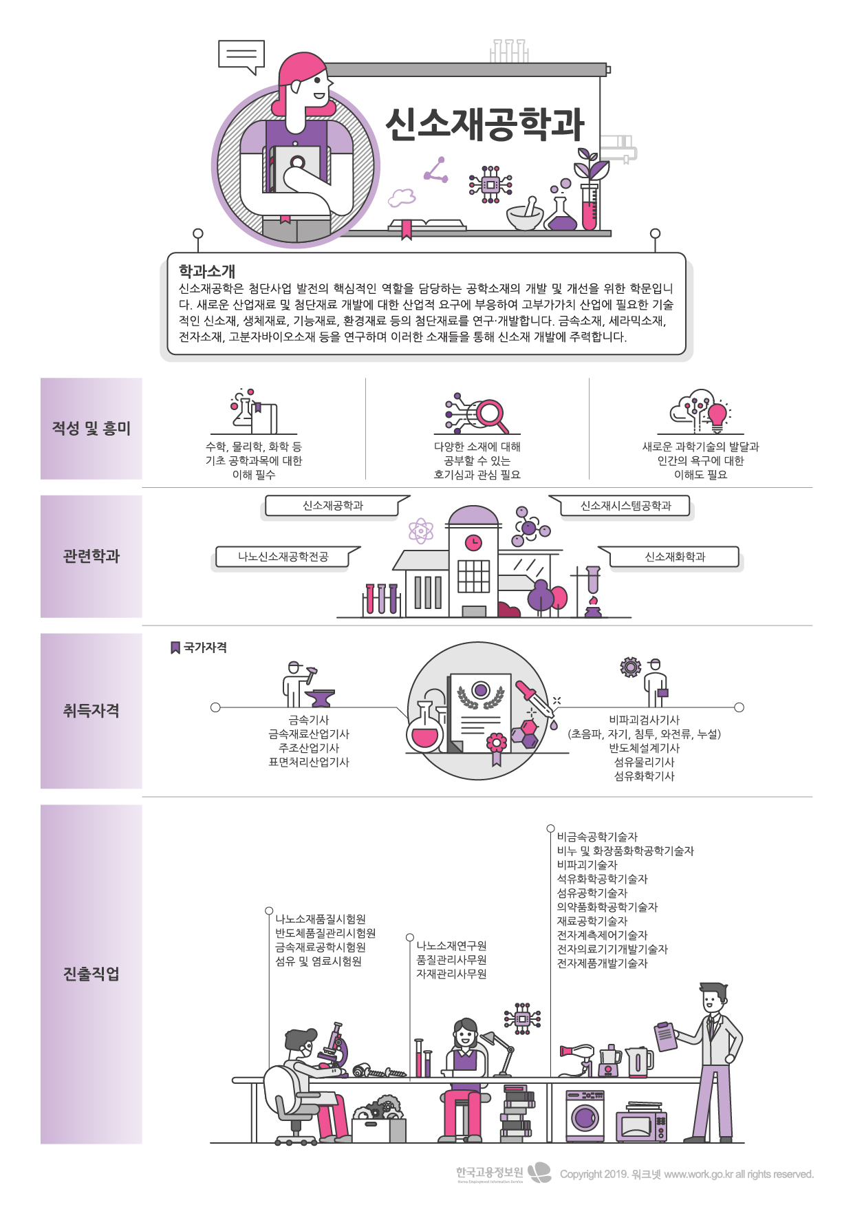 72신소재공학과-01.jpg