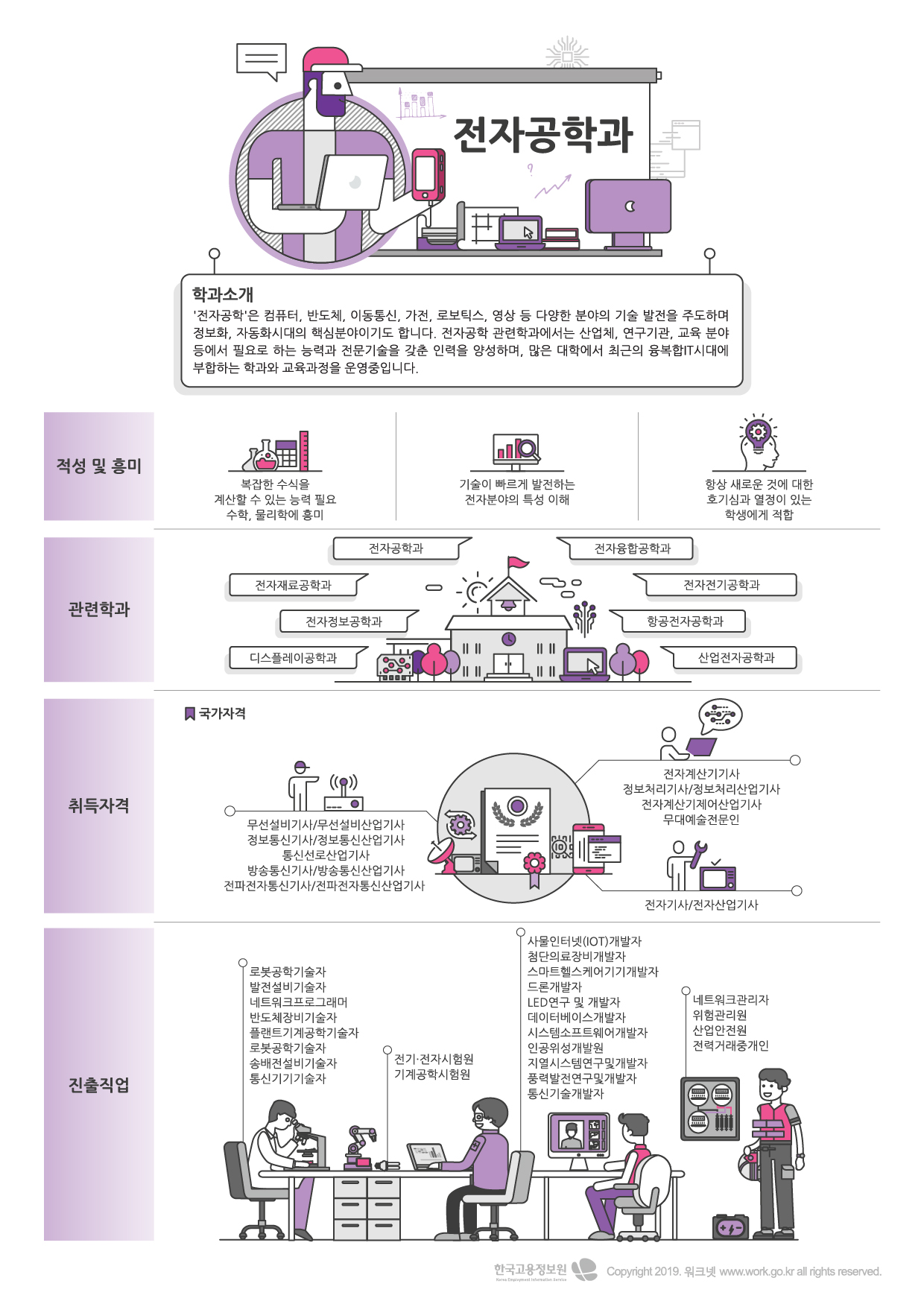 65전자공학과-01.jpg