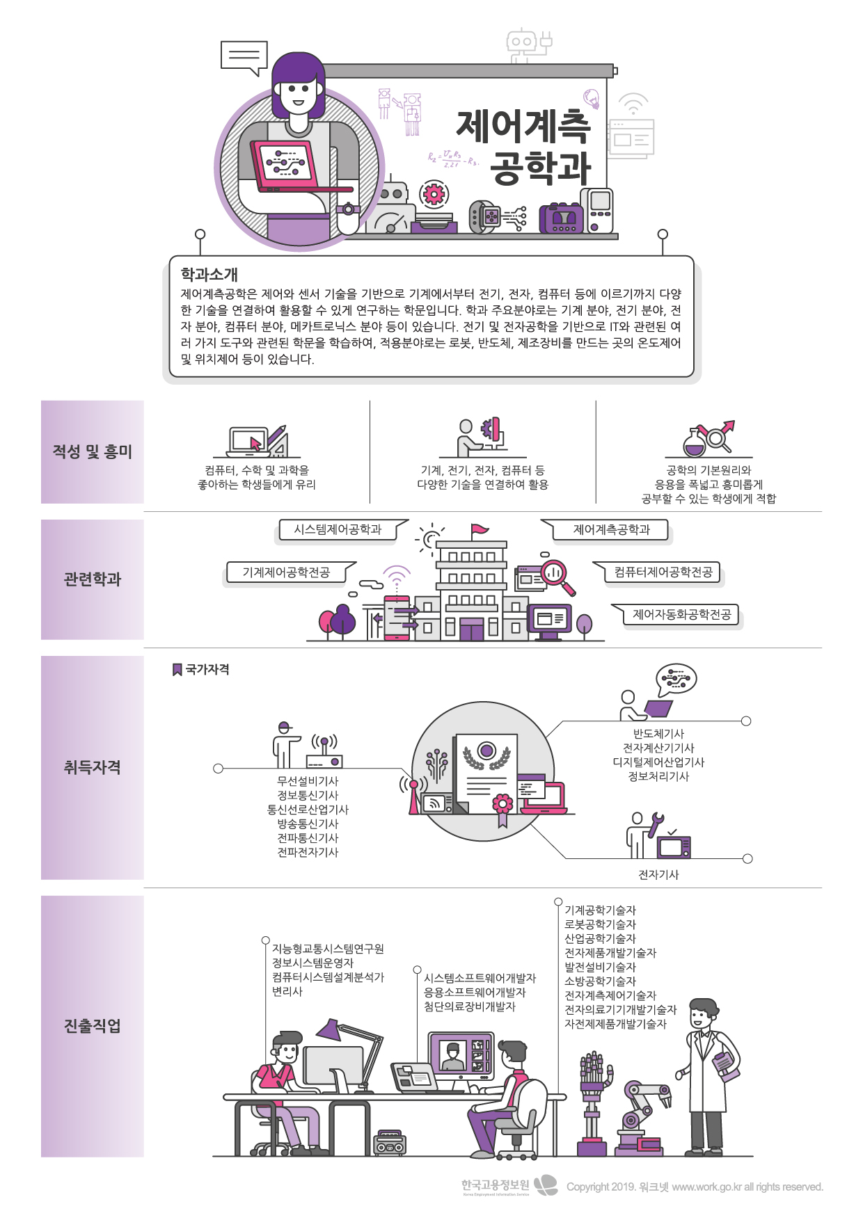 66제어계측공학과-01.jpg