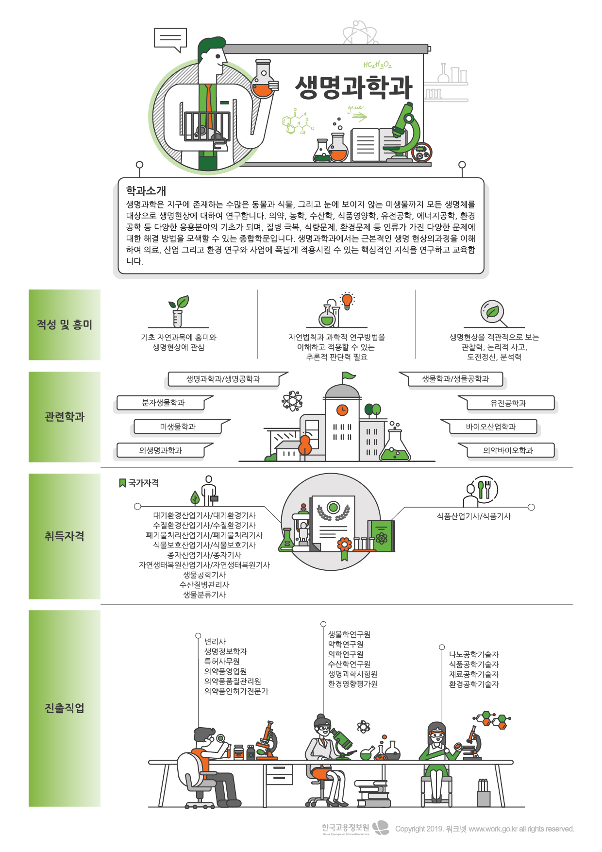 85생명과학과-01.jpg