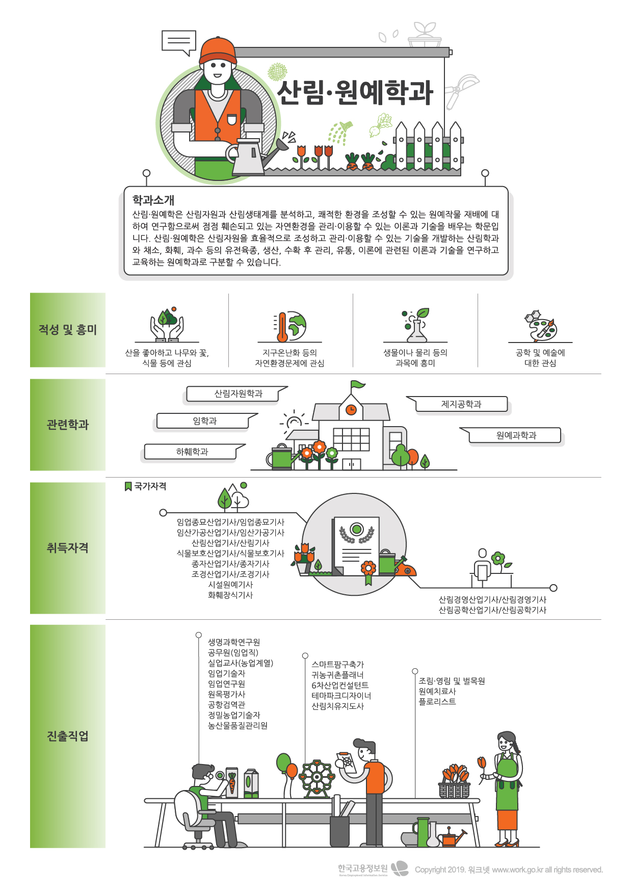 83산림원예학과-01.jpg