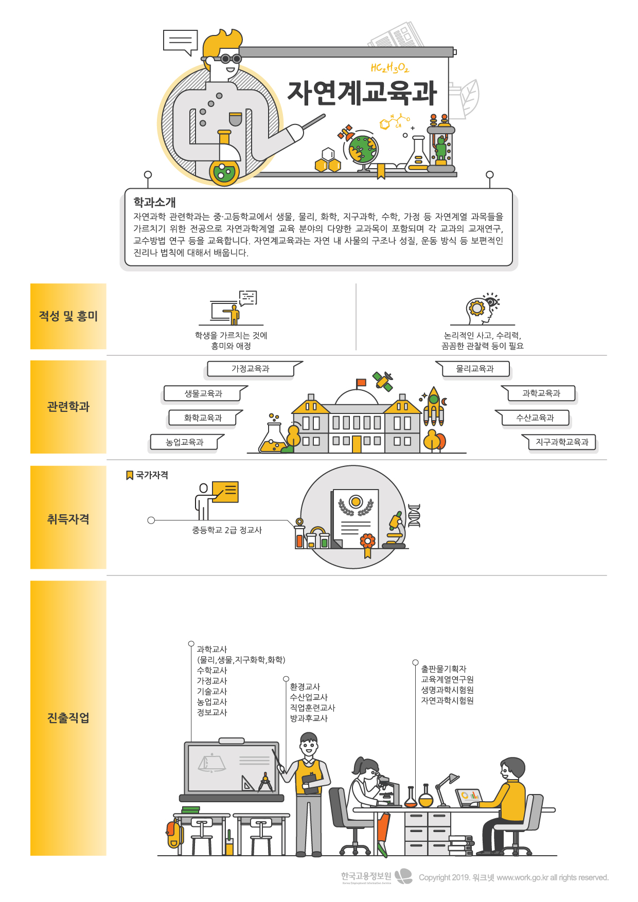 51자연계교육과-01.jpg