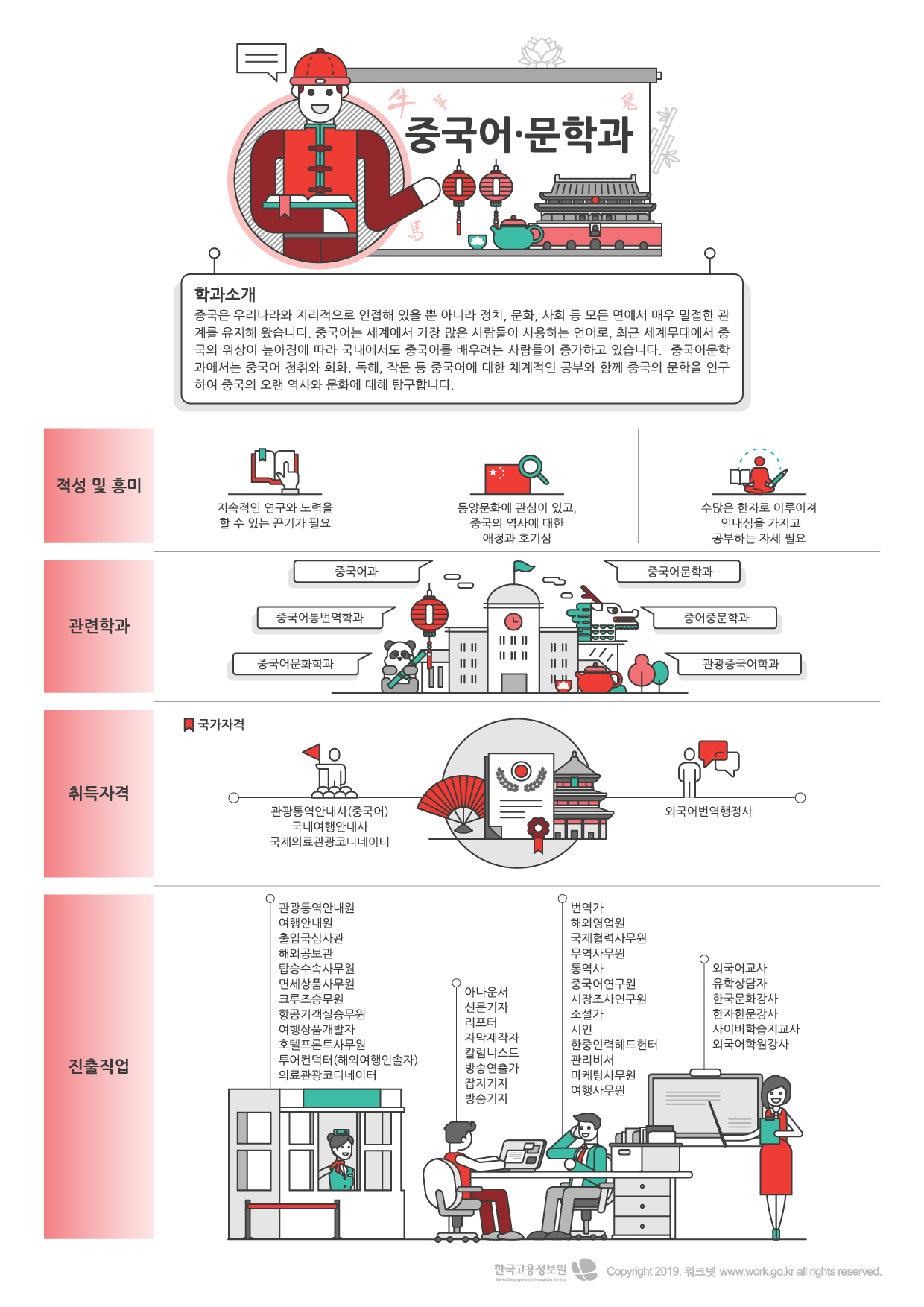 05중국어문학과-01.jpg