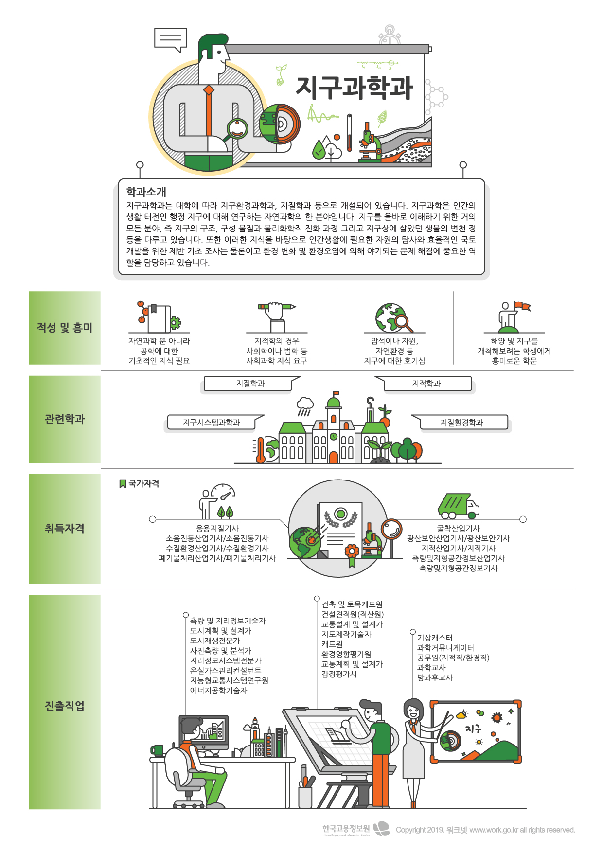 97지구과학과-01.jpg