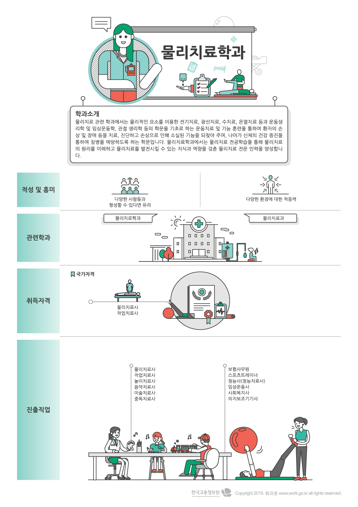 109물리치료학과-01.jpg