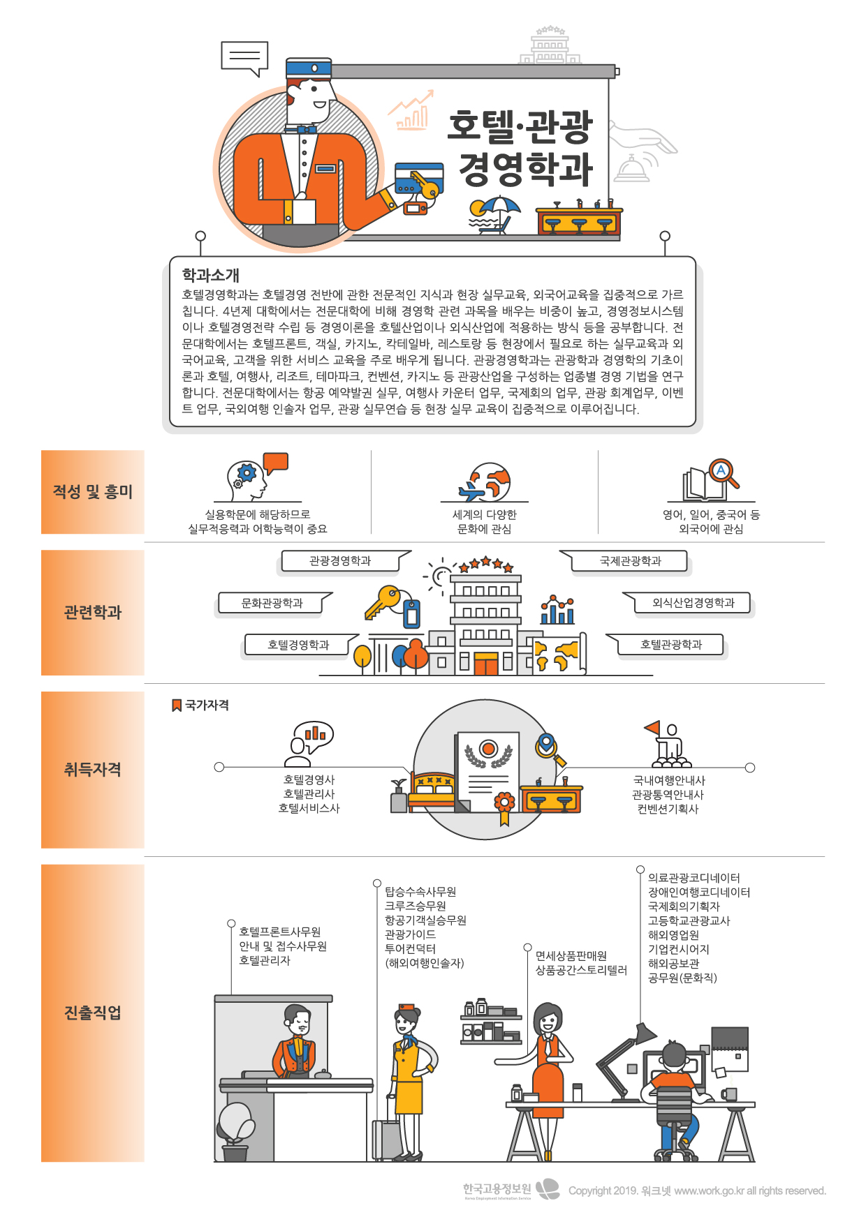 22호텔관광경영학과-01.jpg